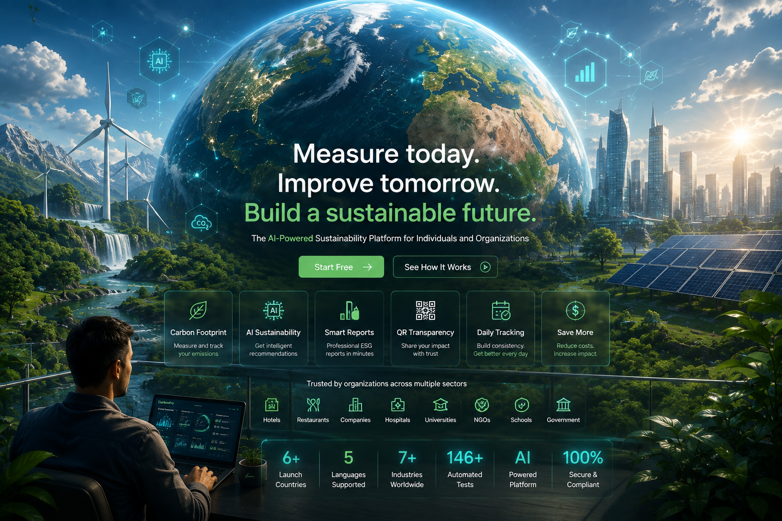 QR transparency for verified sustainability reports